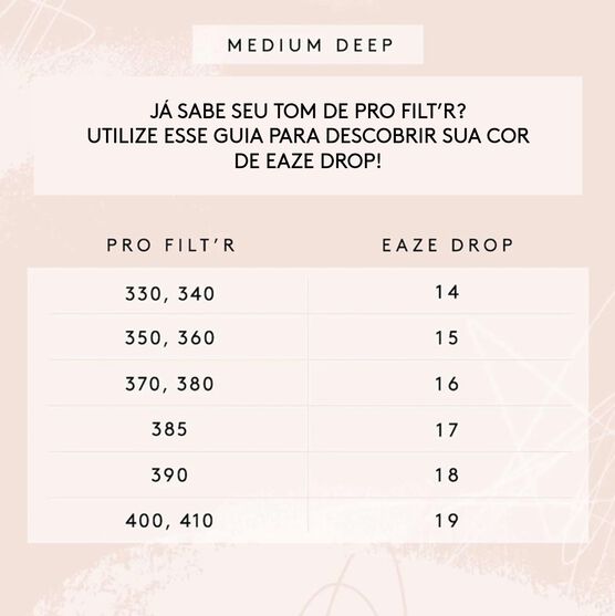 EAZEDROP14 EAZEDP14      FOUN EAZ14